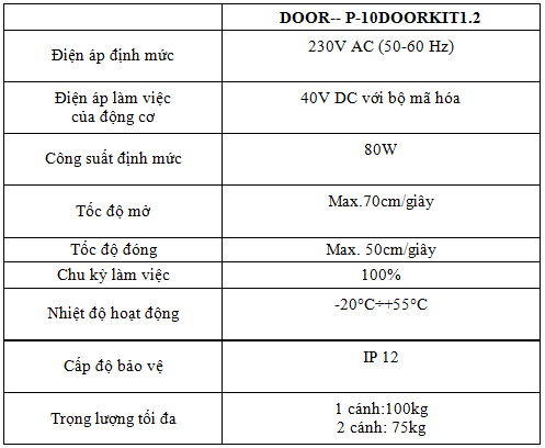 cua-kinh-tu-dong-p-10doorkit1-2-tau-italia-sx-tai-y cua-kinh-tu-dong-p-10doorkit1-2-tau-italia-sx-tai-y