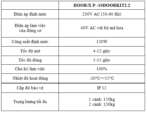 cua-kinh-tu-dong-p-10doorkit2-2-tau-italia-sx-tai-y