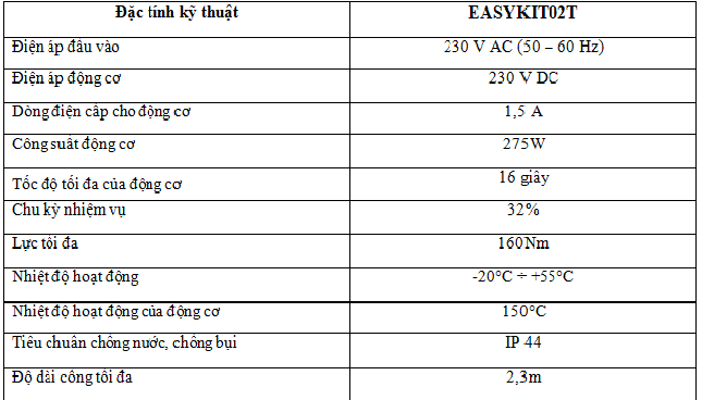 EASYKIT02T