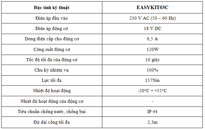 EASYKIT03C