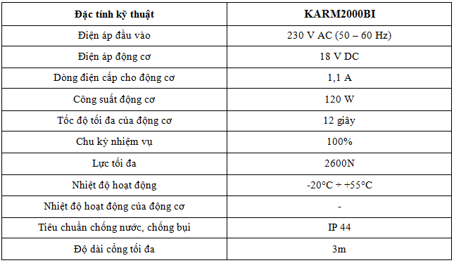 karm2000bi