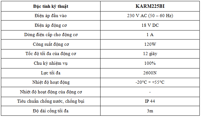 karm225bi
