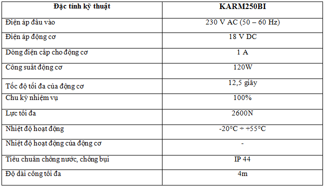 karm25bi