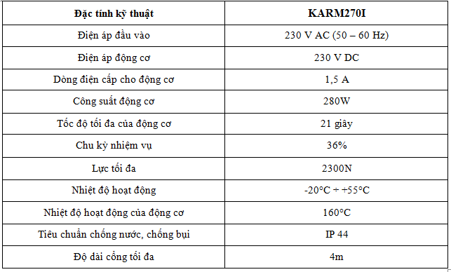 karm270i