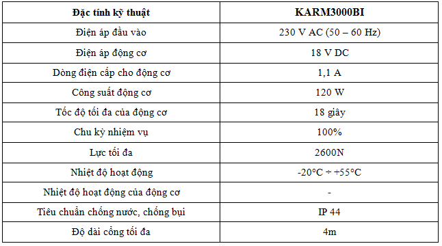 karm3000bi